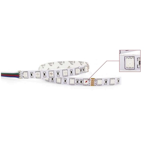 [lp-str-20rgb LX] LP-STRIP-IP20-14.4W-RGB