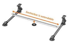 FLATFIX FUSION ANCHOR BAR  1780-2080